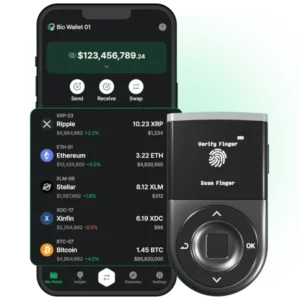 XRPL Wallets Hit Record Accumulation Highs Ahead of Senate Commodity Vote