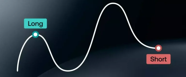 Building a Cryptocurrency Futures Portfolio Trading System Using Reinforcement Learning