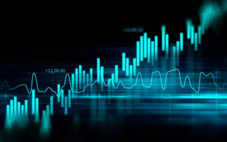 Quantifying Momentum Intraday Trading of Cryptocurrencies Using Polynomial Auto Regression